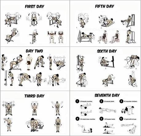 Mix Workout Chart