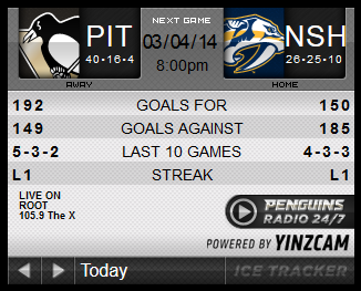 Game 61 : #Penguins @ Predators : 03.04.14 : Game Thread!