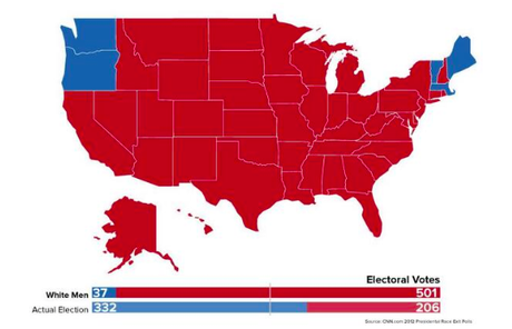 Thank Goodness For Equal Voting Rights