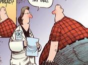 States With Most Least Obesity