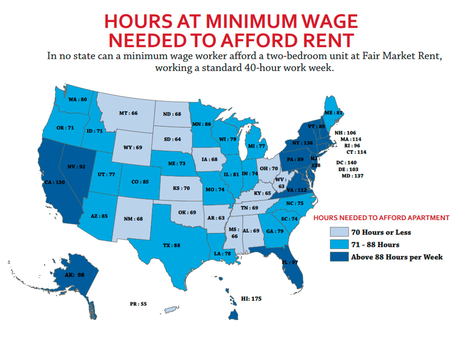 The Minimum Wage Is A Poverty Wage