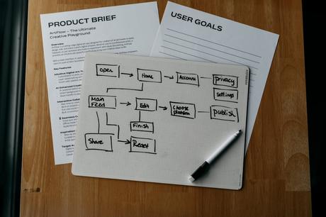 VBOUT Lifetime Deal: Pricing, Features, and Value