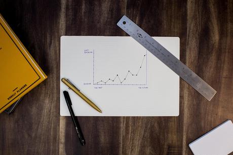 Google AdWords Management: Services and Best Practices