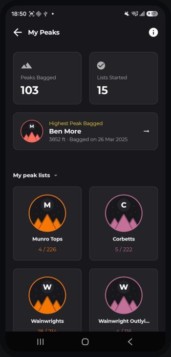 The My Peaks screen showing peaks bagged, lists started and highest peak bagged