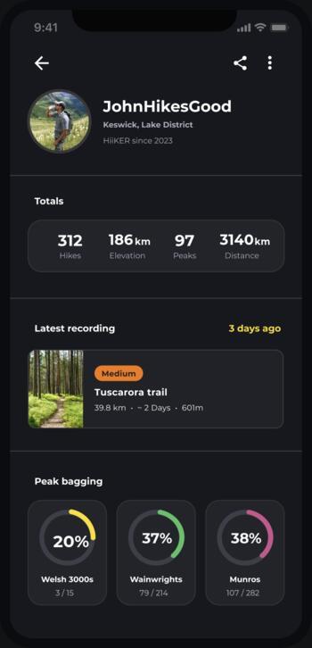 A HiiKER profile showing peak bagging progress rings