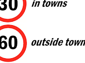 Speed Limits: