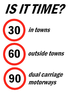 20 MPH SPEED LIMITS: