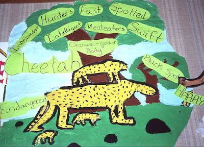 FUN WITH ADJECTIVES CHEETAH POSTER: Projects and Activities Inspired by My Books