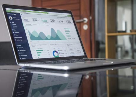 Best Ecommerce Platforms for Selling Products Online: Etsy vs eBay vs Alibaba