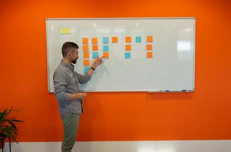 Miro Pricing vs FigJam Pricing vs Lucidspark Pricing: Best Collaboration Software for Small Teams