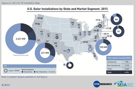 US Solar Installation Map