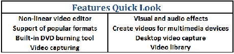  vsdc video editor features