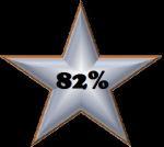 82