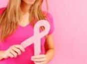 Useful Ways Lower Your Risk Breast Cancer