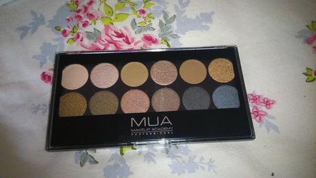 Naked Palette Dupes by MUA