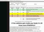 Deadly West Coast Radiation Norm (Video)