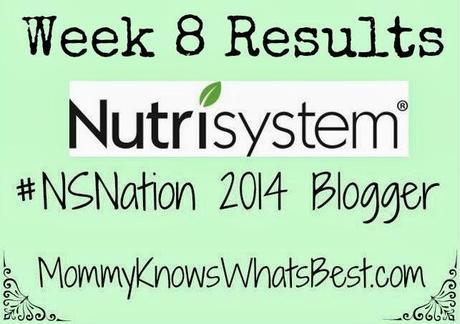 Nutrisystem Review #NSNation
