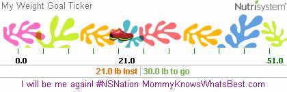 Week 8 on Nutrisystem | Results #NSNation #Spon