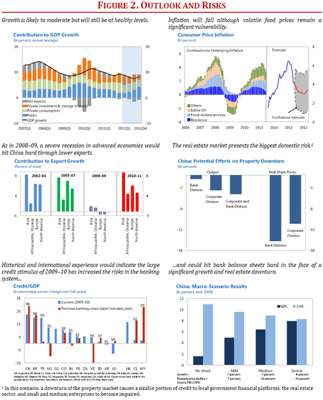 Faltering Thursday – China’s Downhill Move Picks up Steam