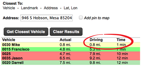 How to Achieve Customer Retention with GPS Fleet Tracking