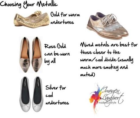 choosing your metallic