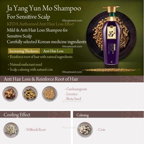 Ryeo Jayangyunmo Shampoo