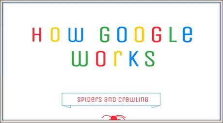 How Google work Spiders and Crawlers