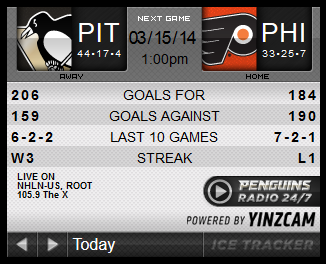 Game 66 : #Penguins @ Flyers : 03.15.14 : Game Thread!
