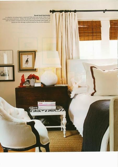 Weekend Roomspiration #11