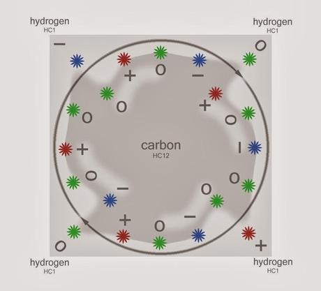 HC Unit Theory - first post of 2014 - 12 into 20 will it go?