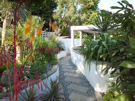 What's In The Box? What's In The Box?