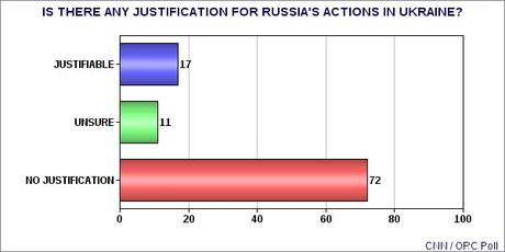 Russia Puts Its Best - And Worst - Foot Forward