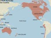 Series Free Trade Inequality