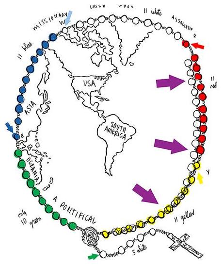 Catholic mission rosary with colored beads crucifix forming outline of globe with major continents overlay compare of original and revised globe right-side arc
