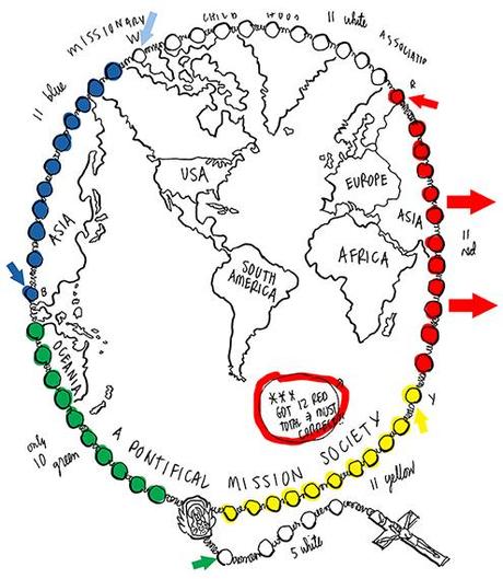 Catholic mission rosary with colored beads crucifix forming outline of globe with major continents misshapen too many red beads
