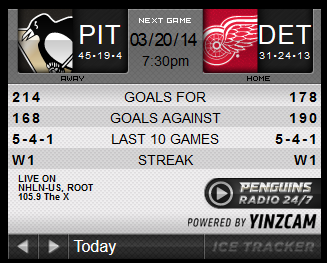 Game 69 : #Penguins @ Redwings : 03.20.14 : Game Thread!