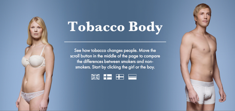 How Tobacco Affects Your Body