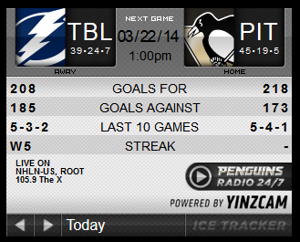 Game 70 : #Penguins vs. Lightning : 03.22.14 : Game Thread!