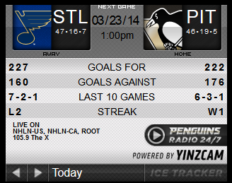 Game 71 : #Penguins vs. Blues : 03.23.14 : Game Thread!