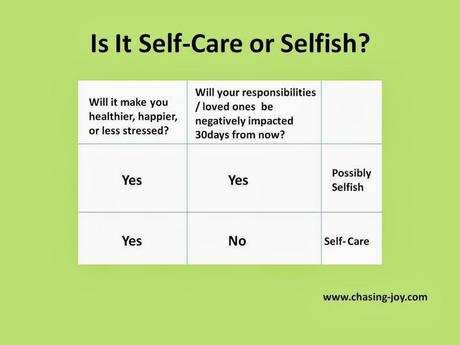 Self-Care is Joyful Not Selfish
