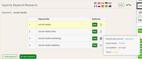 Win a Pro Subscription to Wordpress SEO Plugin Squirrly [updated] latest news 