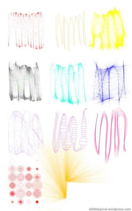 So much fun with Sketch ‘n’ go Type of brushes by alittletypical
