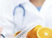 Concerns Discuss with Your Dietician