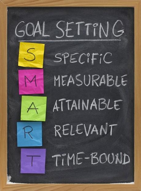 SMART Goal Setting For My Third Trimester