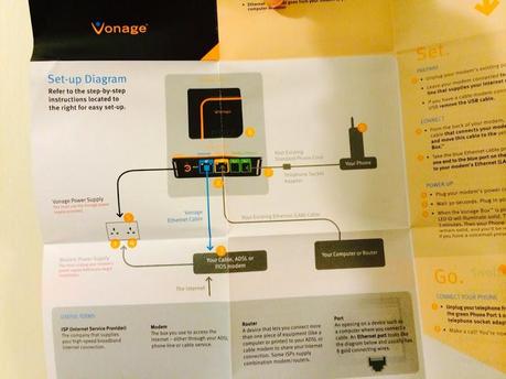 Vonage 