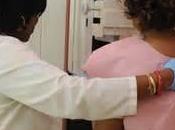 Widening Between Black Women White Survival Rates