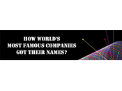 World's Most Famous Companies Their Names?