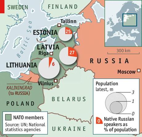 The Baltic states: Echoes of the Sudetenland