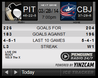 Game 74 : #Penguins @ Bluejackets : 03.28.14 : Game Thread!