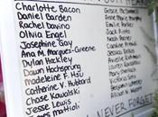 There Sandy Hook Lawsuits?